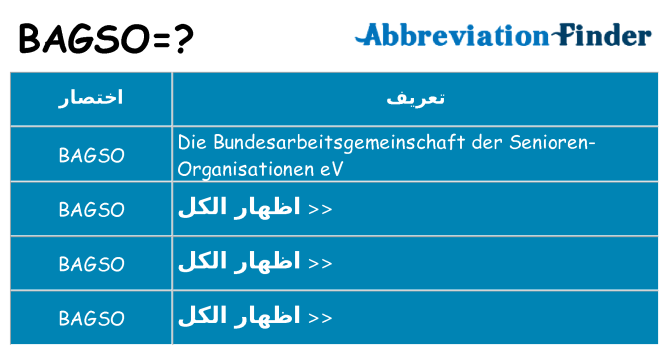 ماذا عن موقف % s