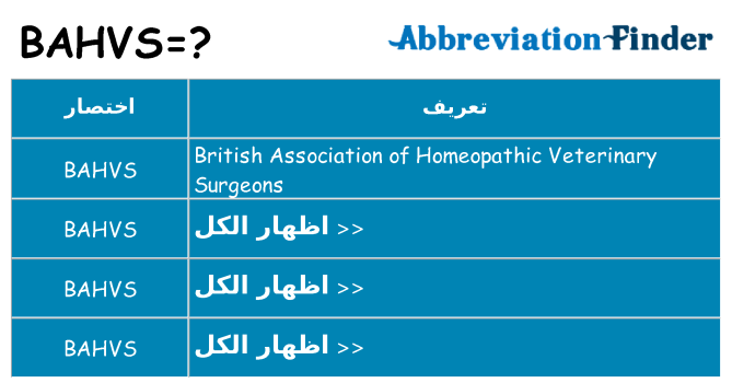 ماذا عن موقف % s