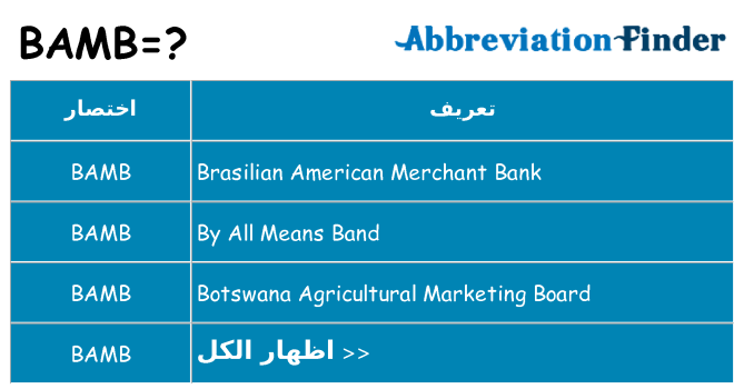 ماذا عن موقف % s