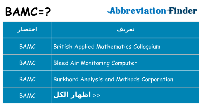ماذا عن موقف % s