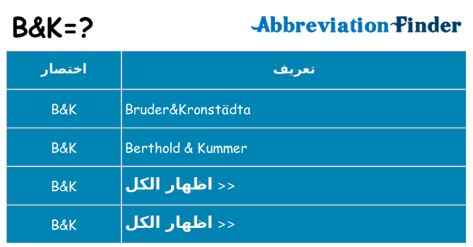 ماذا عن موقف % s