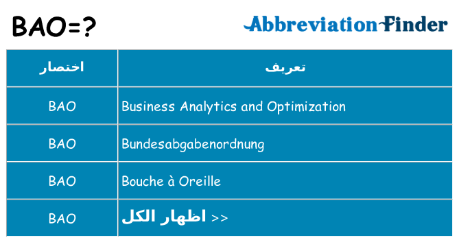 ماذا عن موقف % s