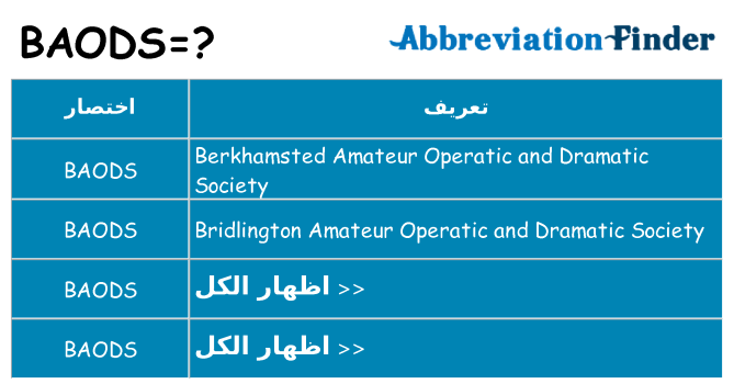 ماذا عن موقف % s