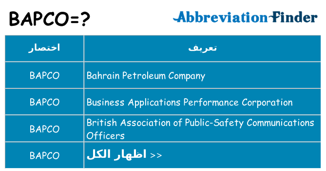 ماذا عن موقف % s