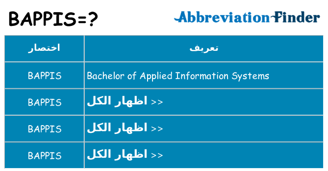 ماذا عن موقف % s