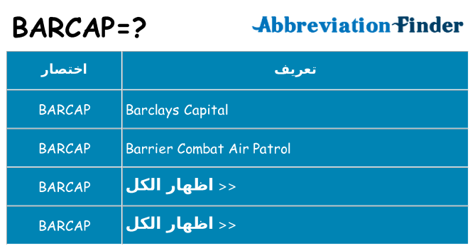 ماذا عن موقف % s