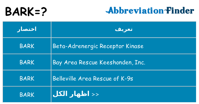 ماذا عن موقف % s