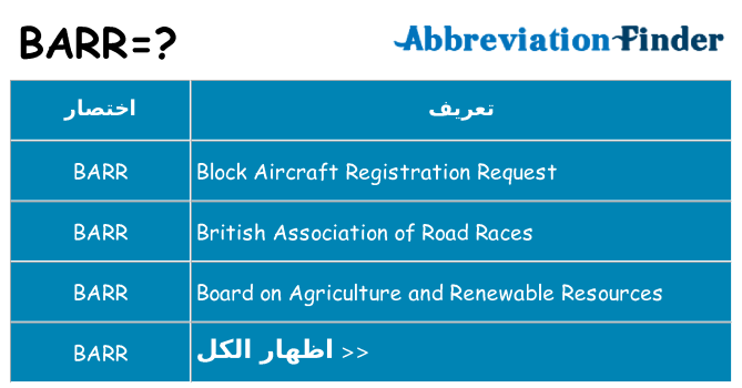 ماذا عن موقف % s
