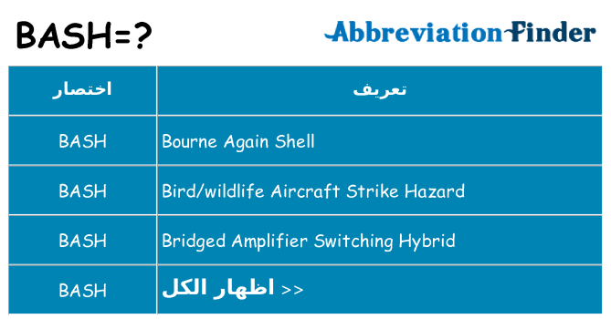 ماذا عن موقف % s