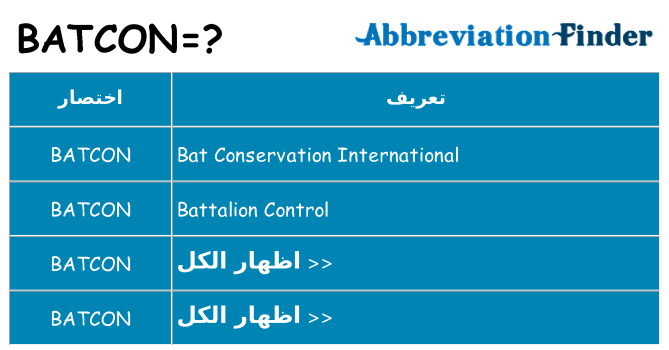 ماذا عن موقف % s