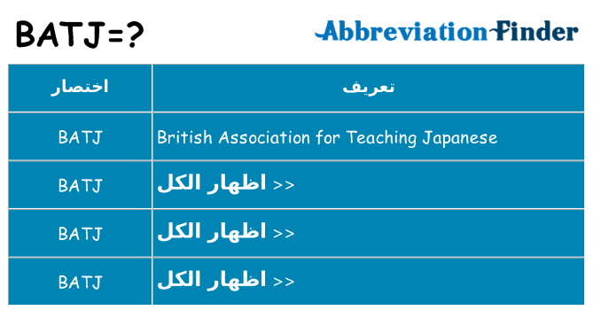 ماذا عن موقف % s