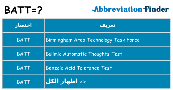 ماذا عن موقف % s