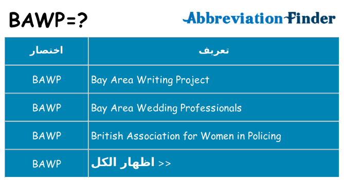 ماذا عن موقف % s