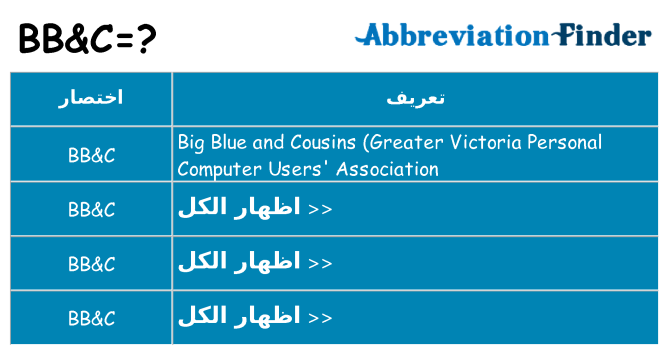 ماذا عن موقف % s
