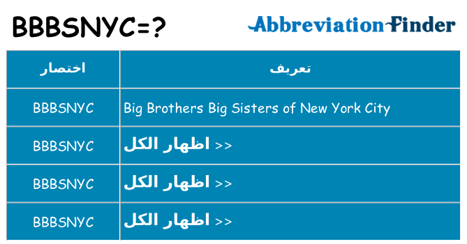 ماذا عن موقف % s