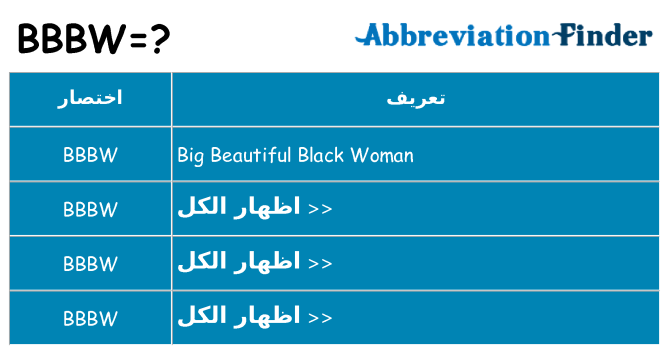 ماذا عن موقف % s