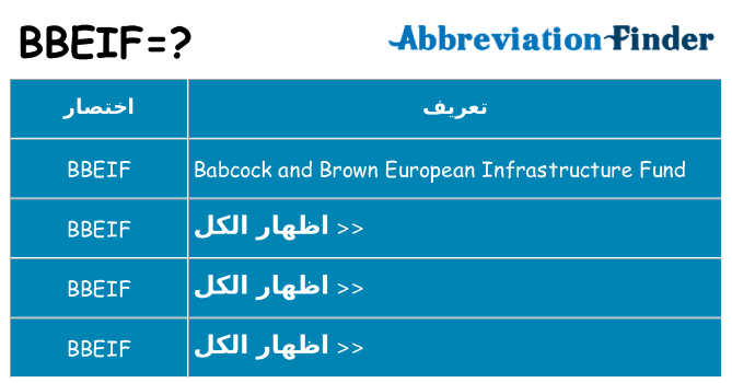 ماذا عن موقف % s