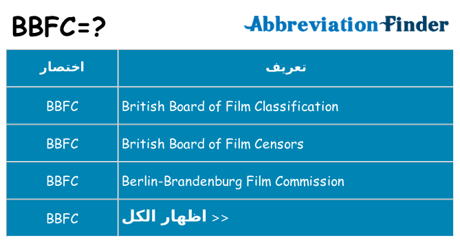 ماذا عن موقف % s
