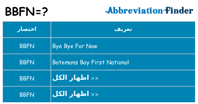 ماذا عن موقف % s
