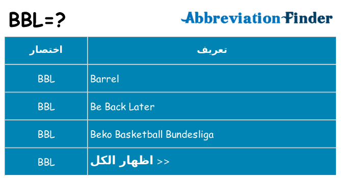 ماذا عن موقف % s