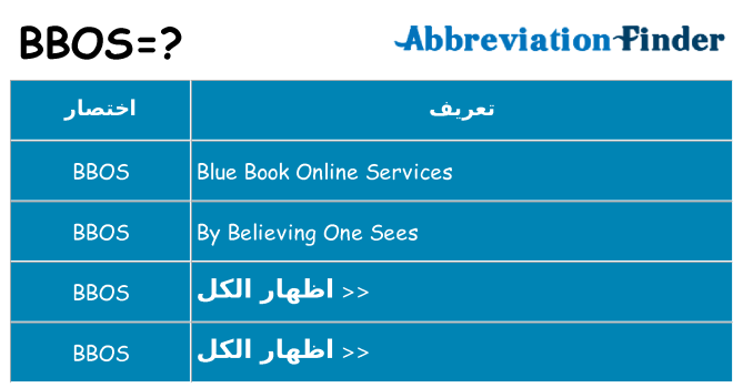 ماذا عن موقف % s