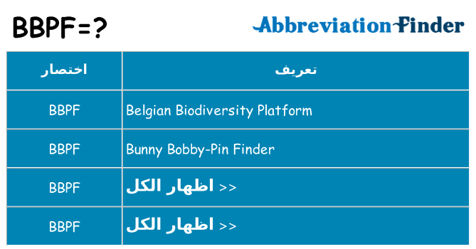 ماذا عن موقف % s