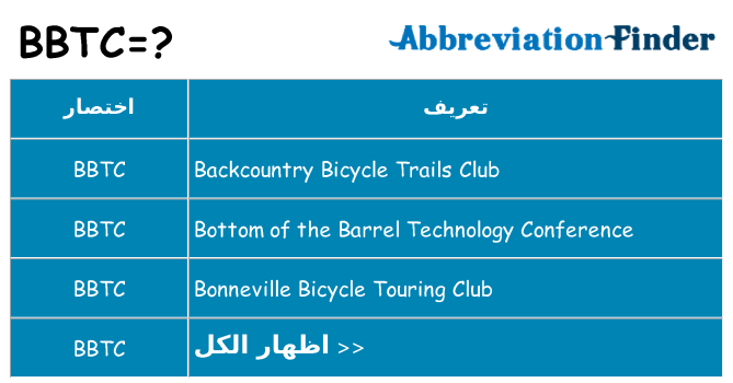 ماذا عن موقف % s