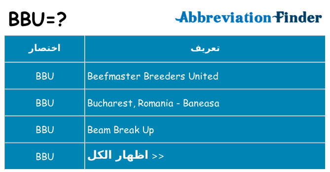 ماذا عن موقف % s