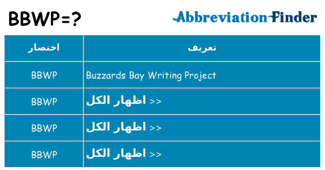 ماذا عن موقف % s