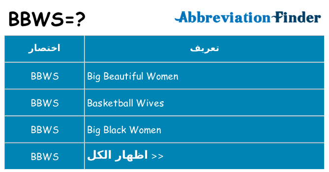 ماذا عن موقف % s