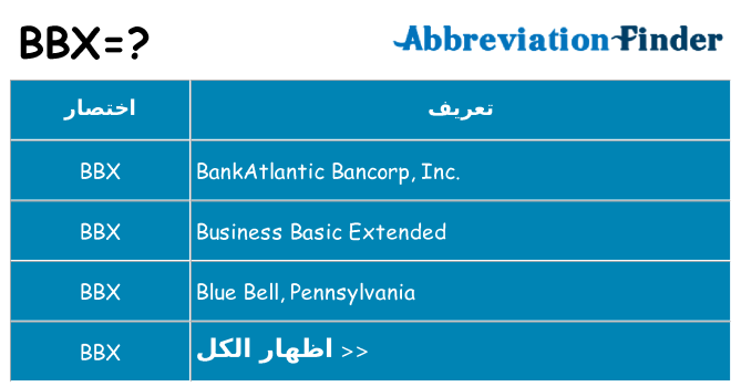 ماذا عن موقف % s