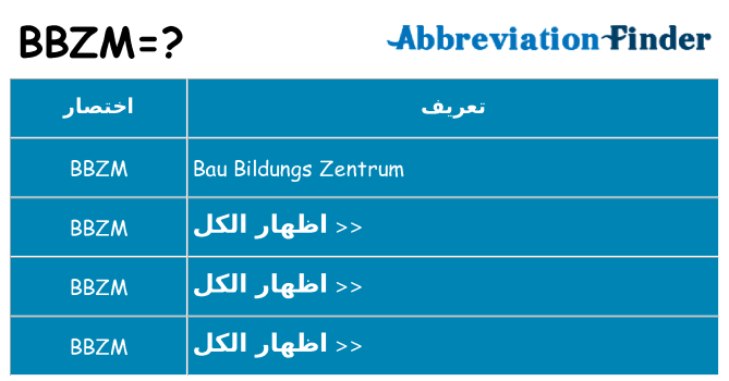 ماذا عن موقف % s