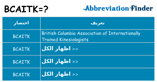 ماذا عن موقف % s