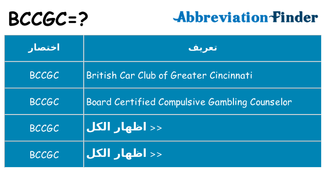 ماذا عن موقف % s