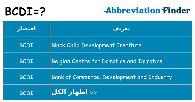 ماذا عن موقف % s