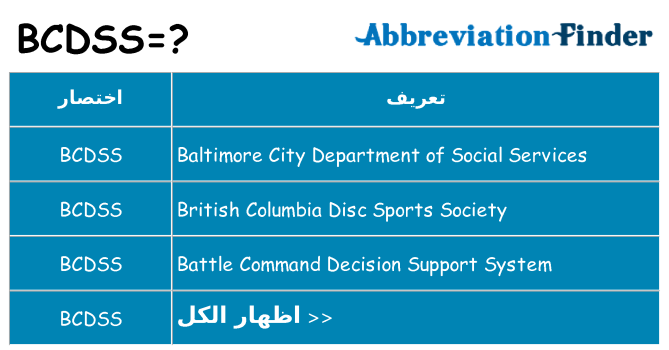 ماذا عن موقف % s