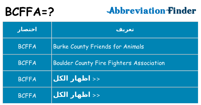 ماذا عن موقف % s