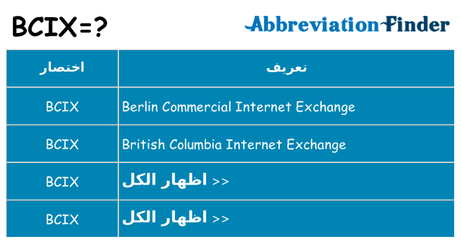 ماذا عن موقف % s