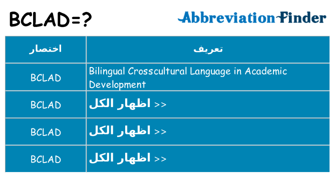 ماذا عن موقف % s