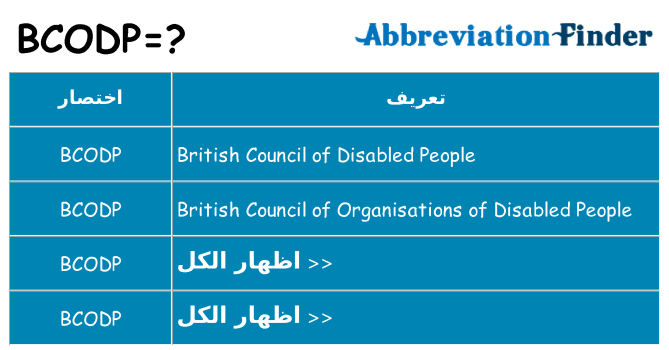 ماذا عن موقف % s