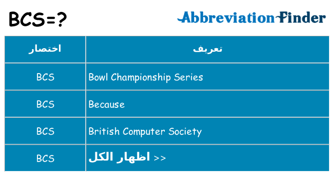 ماذا عن موقف % s