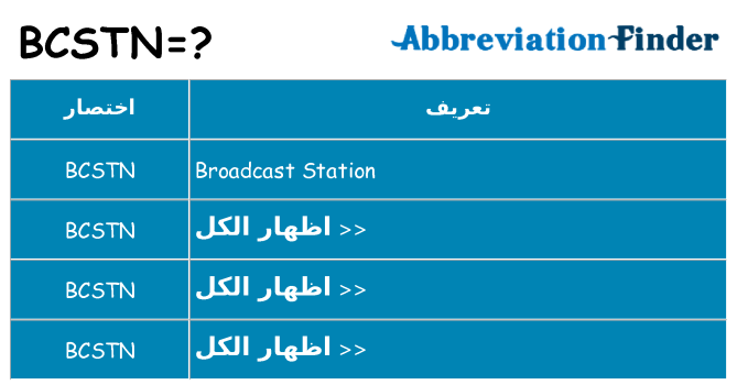 ماذا عن موقف % s