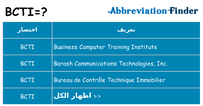 ماذا عن موقف % s