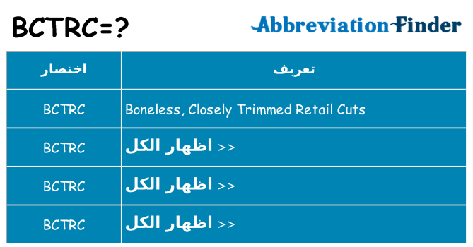 ماذا عن موقف % s