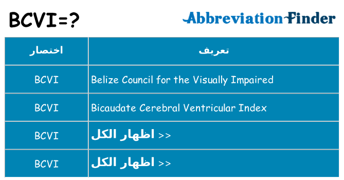 ماذا عن موقف % s
