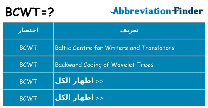 ماذا عن موقف % s