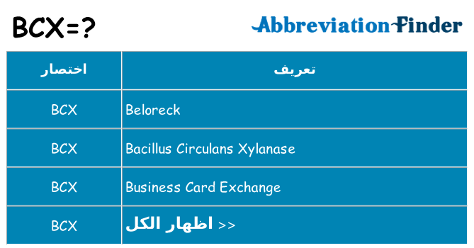 ماذا عن موقف % s