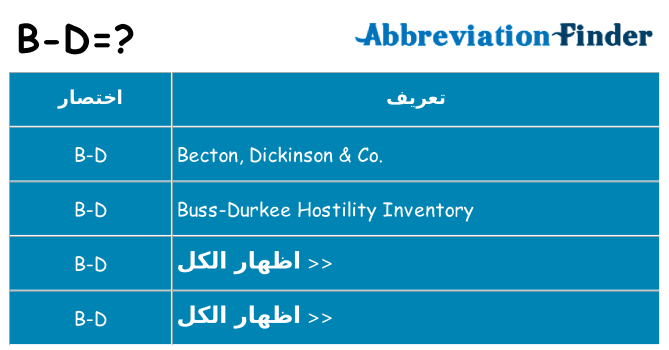 ماذا عن موقف % s