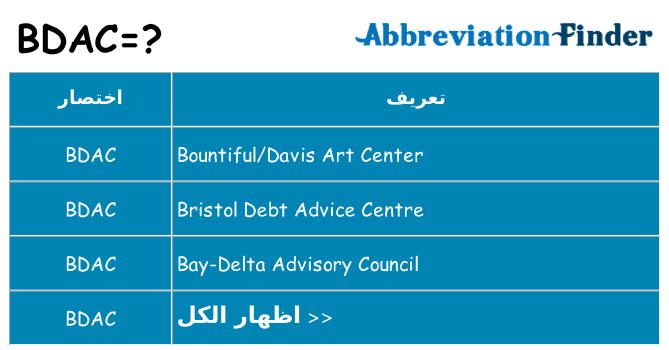 ماذا عن موقف % s