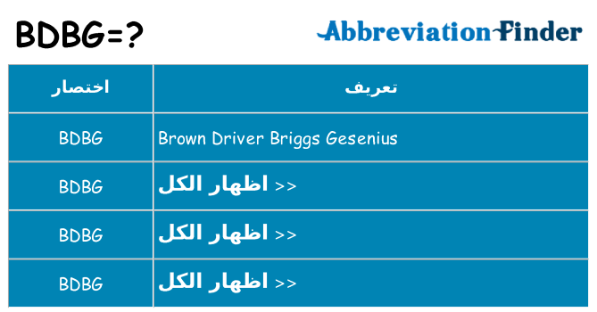 ماذا عن موقف % s